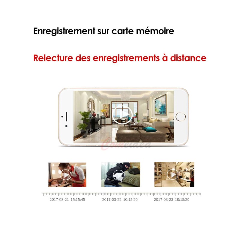 Relecture des enregistrements