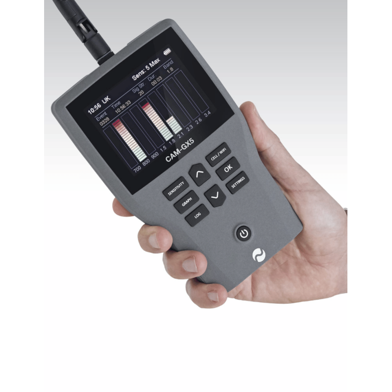 CAM-GX5 Détecteur PRO de Micro et Traceur GPS 2G 3G 4G 5G