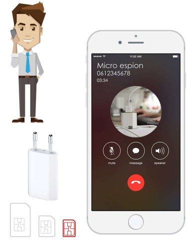 Chargeur iPhone espion - Micro GSM - Ecoute à distance en direct