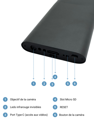 Batterie externe - caméra espion  - Vision de nuit - 10h