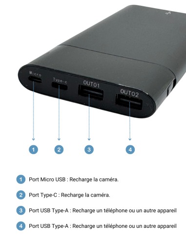 Batterie externe - caméra espion  - Vision de nuit - 10h
