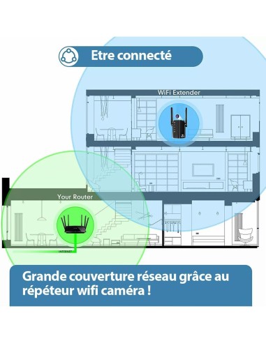 Caméra espion routeur wifi sans fil - Full hd 1080p