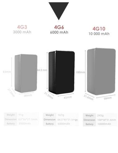 Traceur GPS 4G 60 j - Micro espion - Enregistrement sur Détection de son